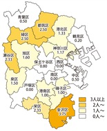 市内インフル流行始まる