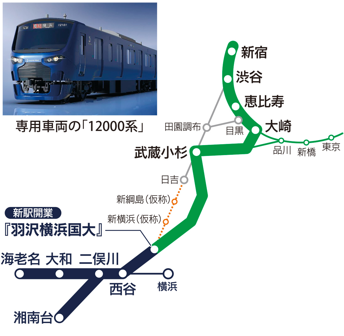 西谷には特急・快速停車