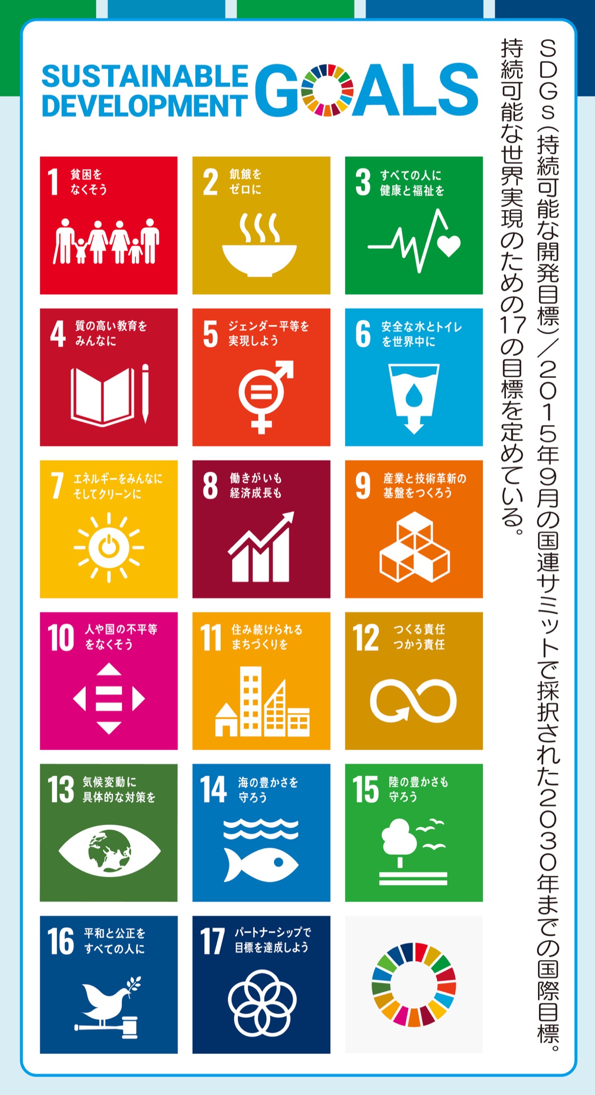 ＳＤＧｓで県と連携 (写真1)