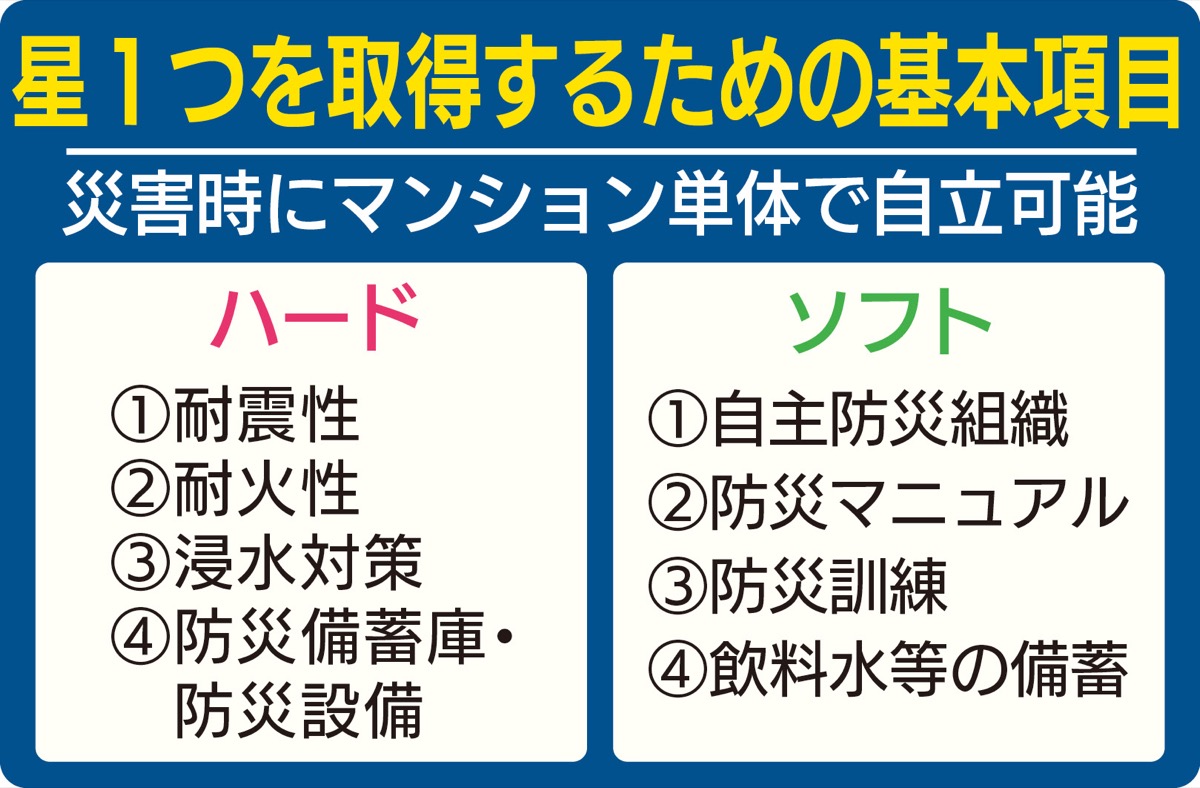 保土ケ谷区休日急患診療所 4月4日から一時移転 来年3月まで岩間町に 保土ケ谷区 タウンニュース