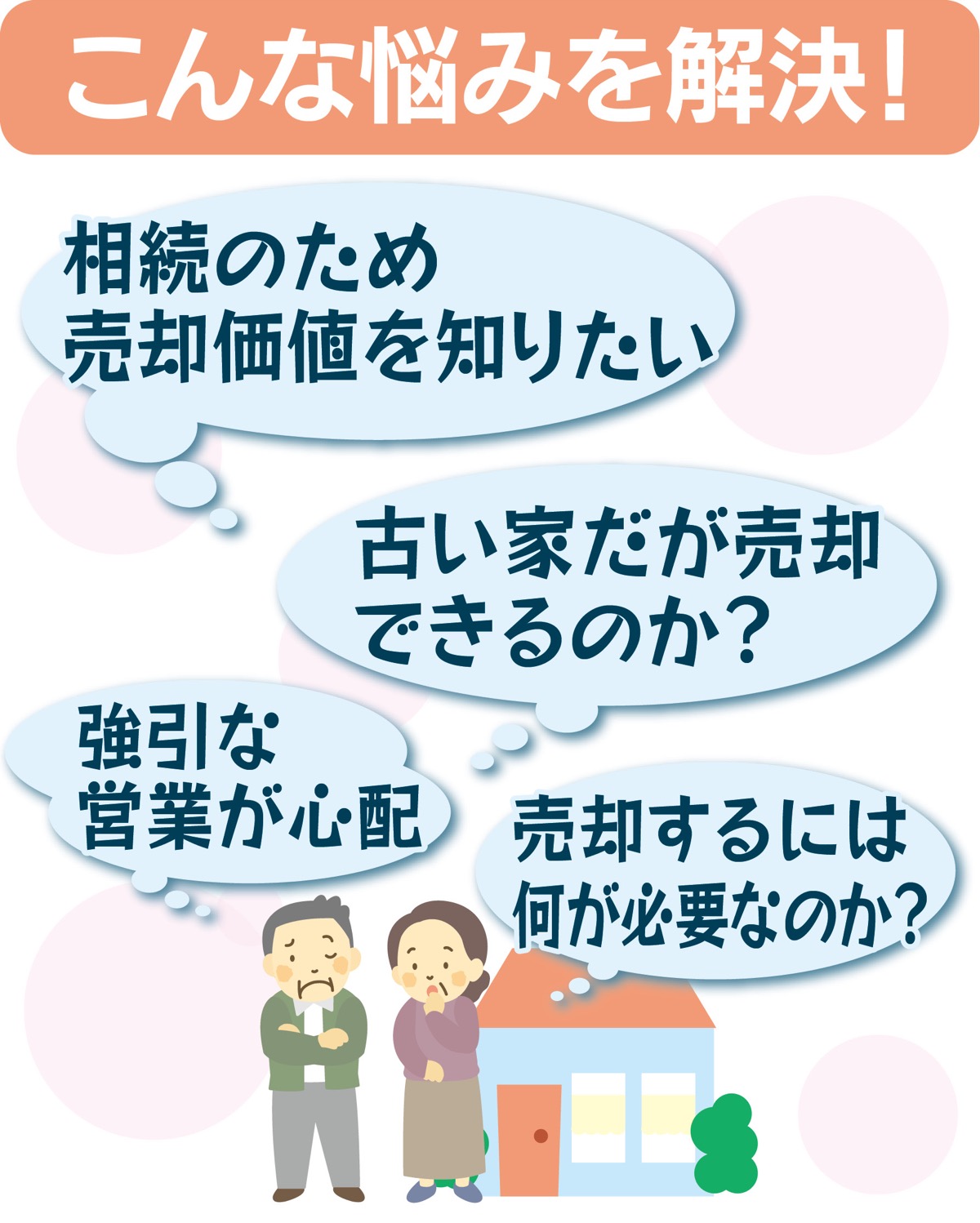 不動産を無料で査定 (写真1)