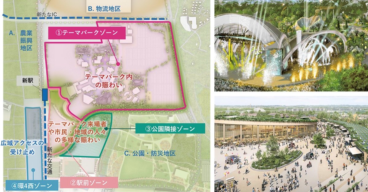 ４つのゾーン（左）とテーマパーク（右上）、駅前のイメージ