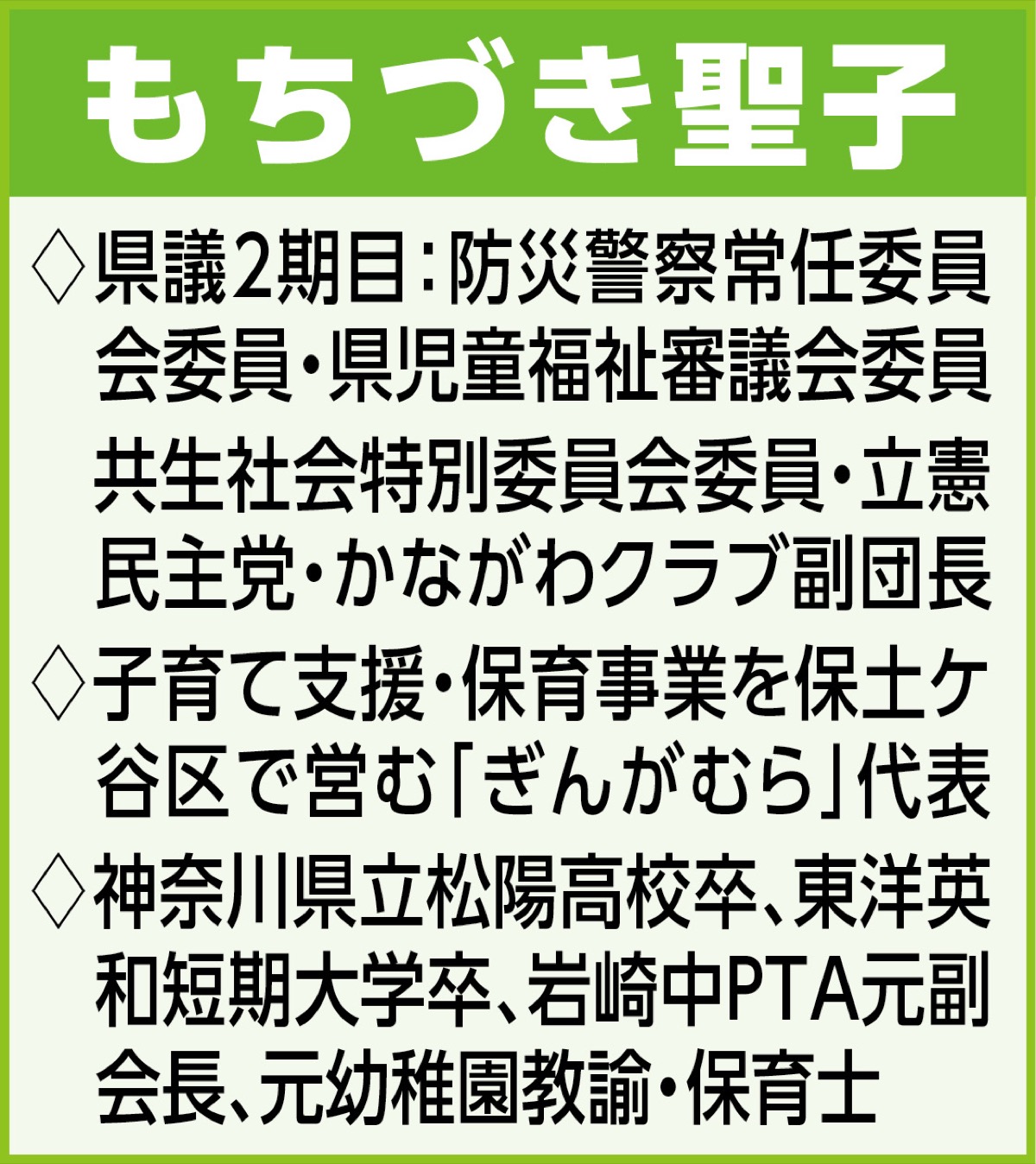 「住宅の耐震化対策」について問う! (写真2)