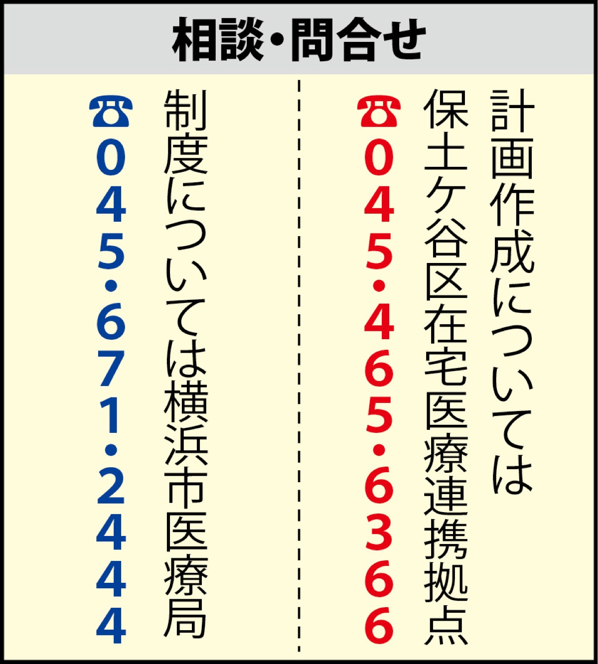 個別避難計画を作成、気軽に相談を (写真2)