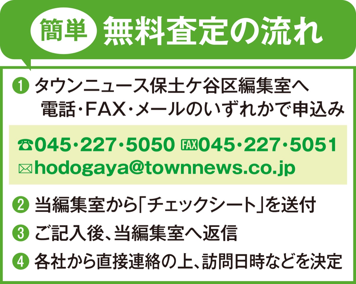 不動産を無料査定 (写真2)