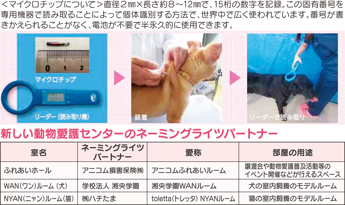 「動物愛護」の提案が実現 (写真2)