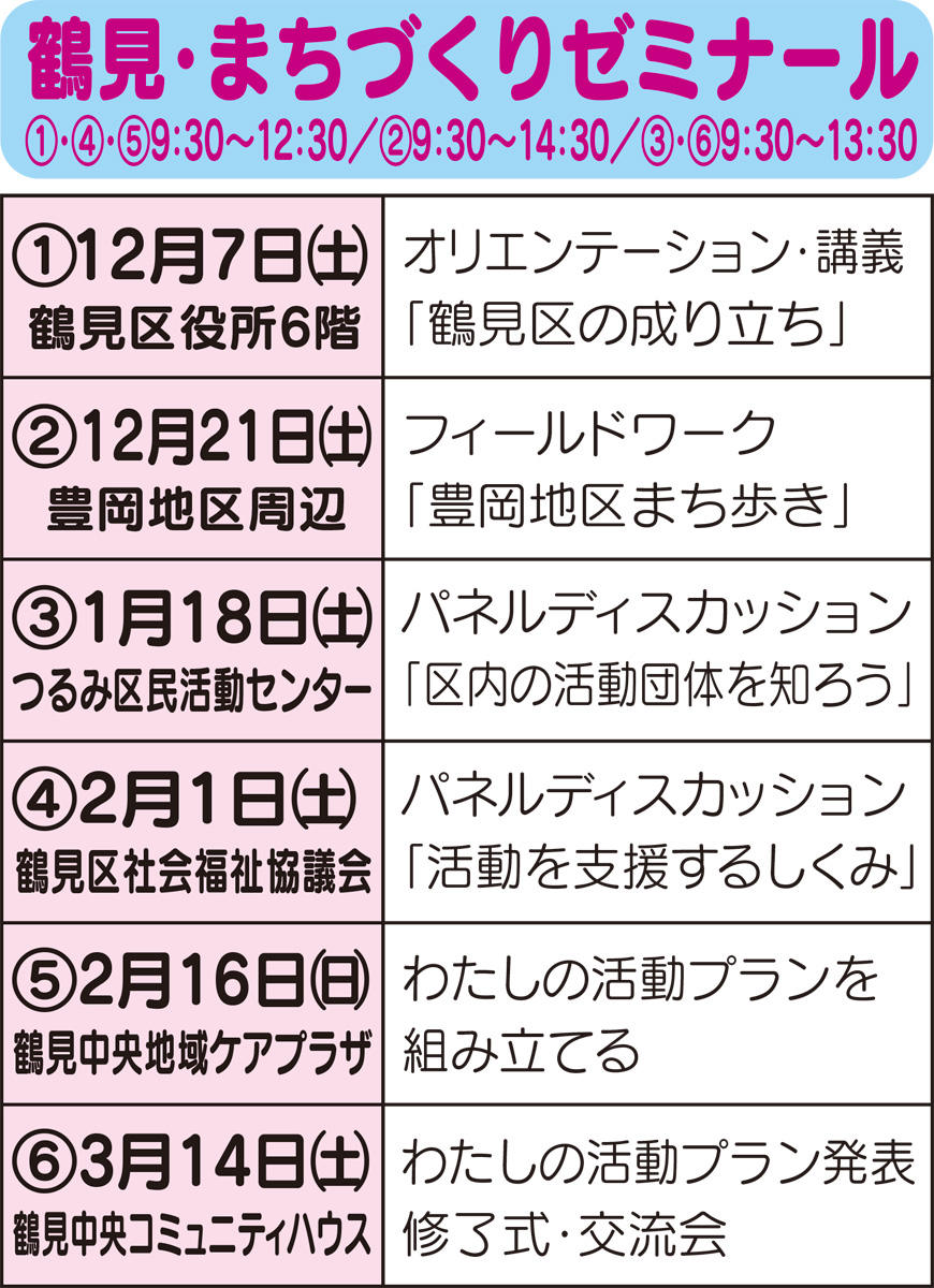 住み続けたいまち、自分の手で