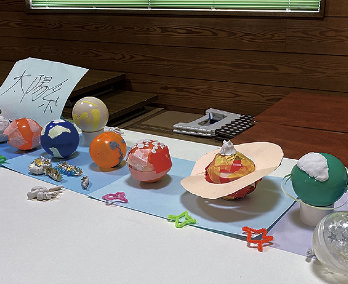 制作した惑星たち