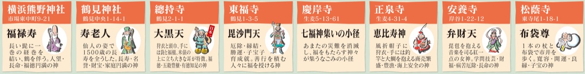福求め、鶴見七福神めぐり (写真2)