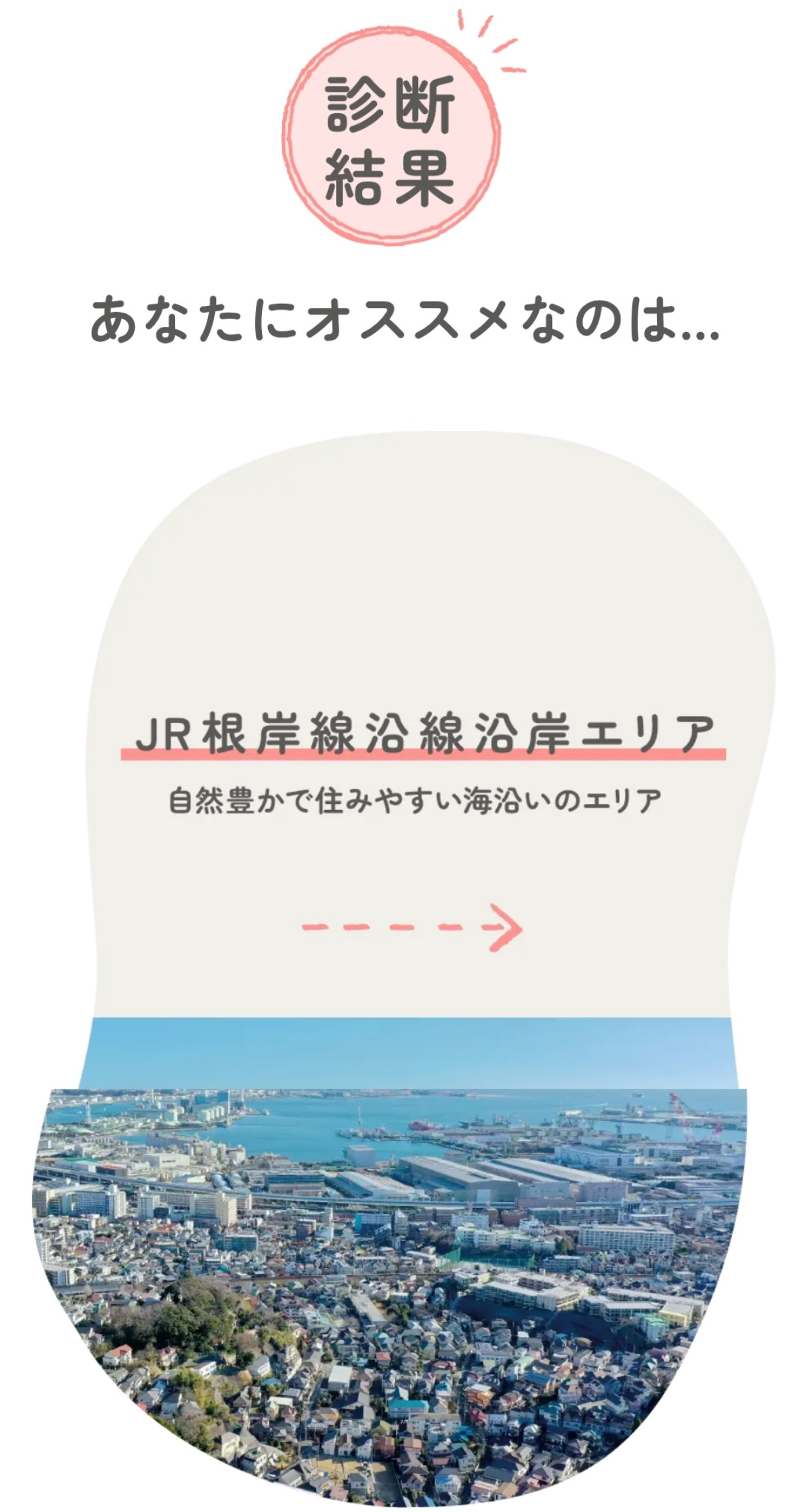  横浜市　移住サイトで｢おすすめエリア診断｣開始