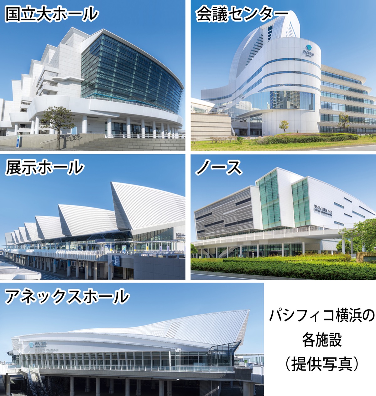 来場者数１億人を達成