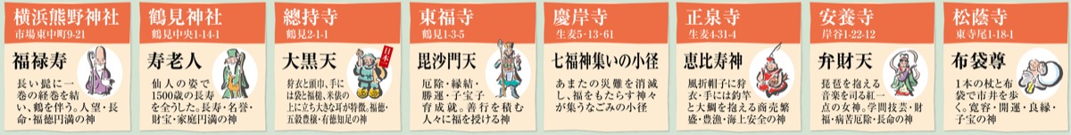 福求め、鶴見七福神めぐり (写真2)