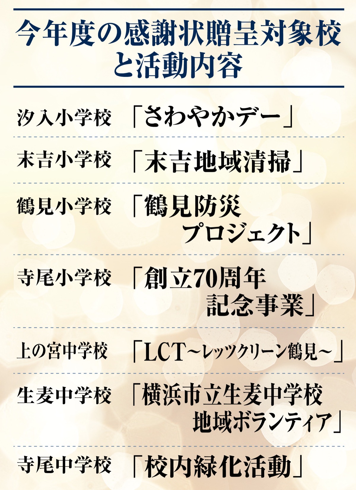 学校と地域の連携に感謝状 (写真2)