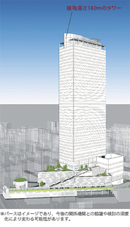建設予定のタワービルのパース＝横浜市都市整備局提供