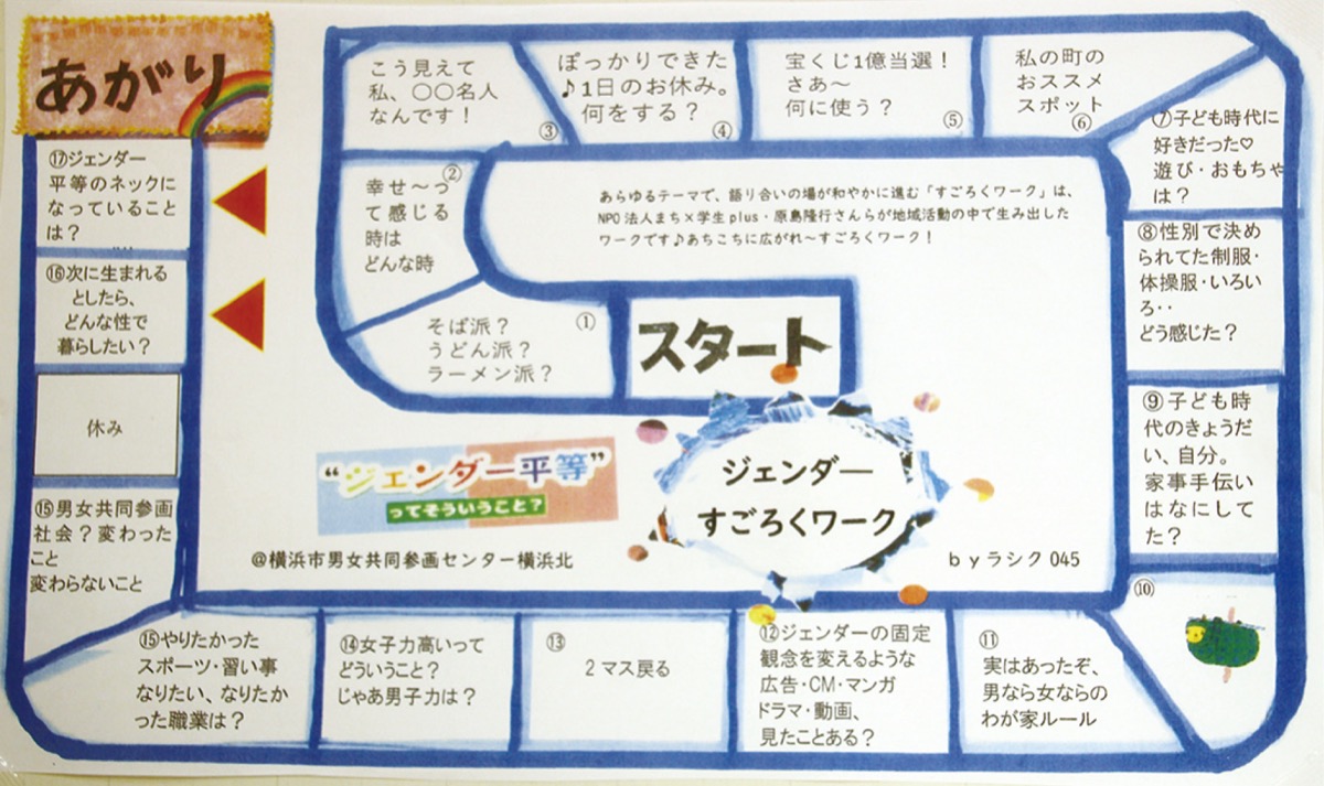 ワークで使用したすごろく