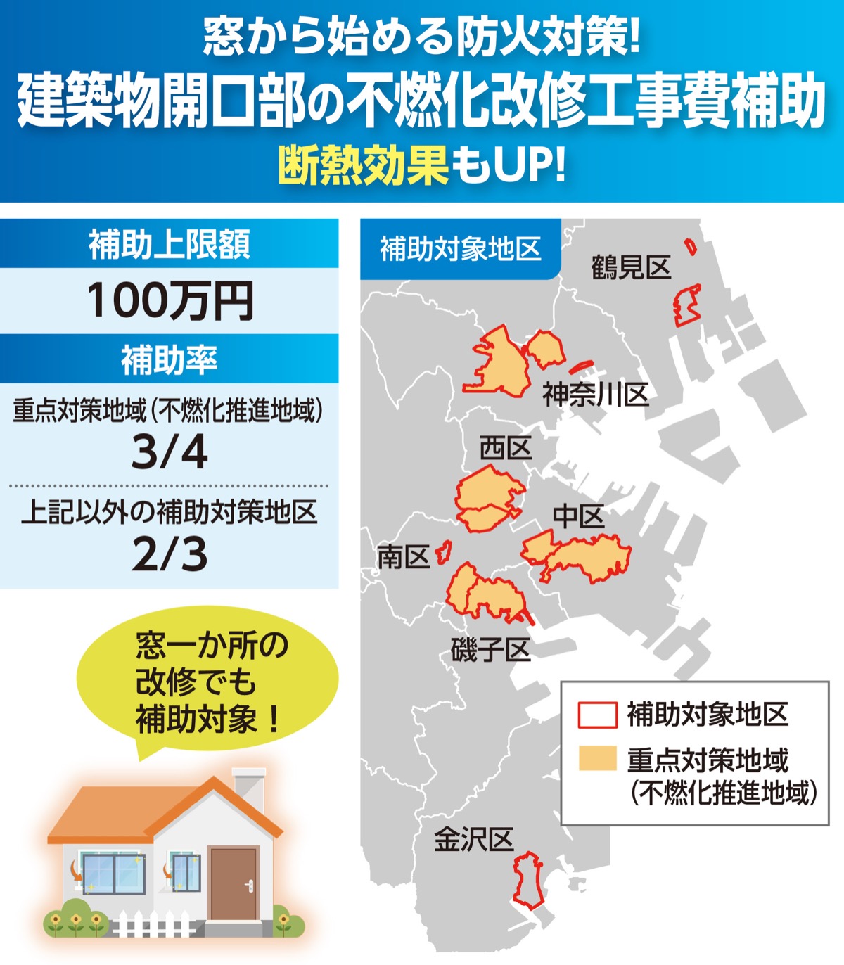 窓の防火対策に補助金