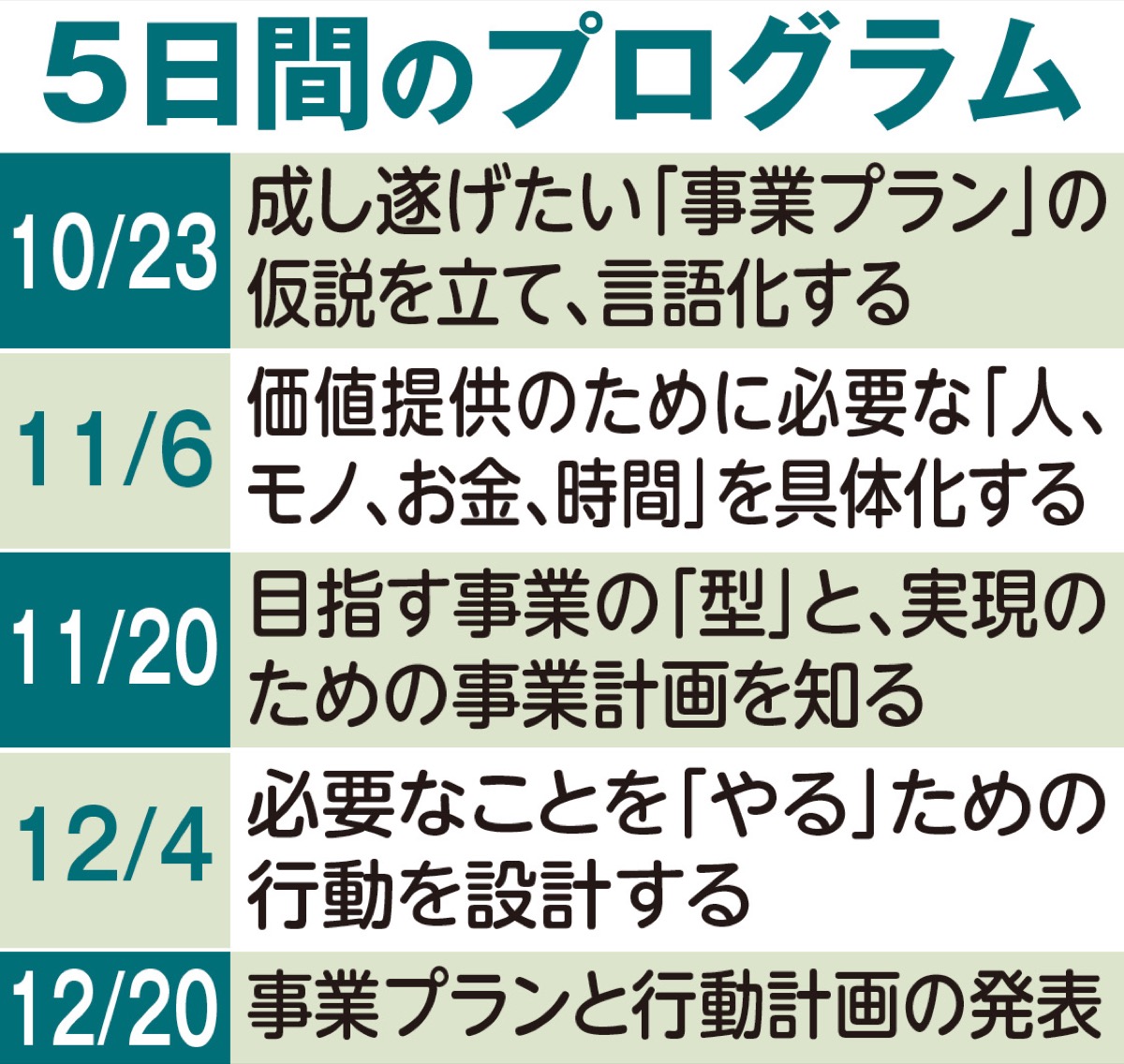 起業目指す人を応援