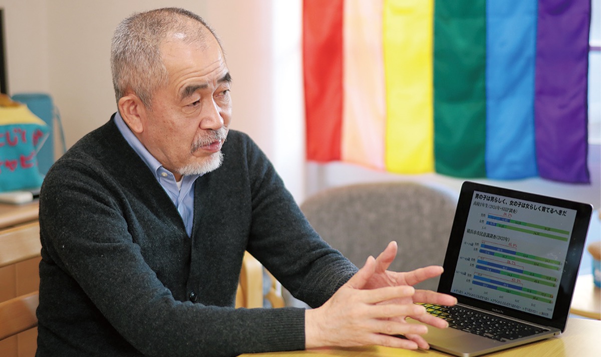 性的少数者の保護所開設