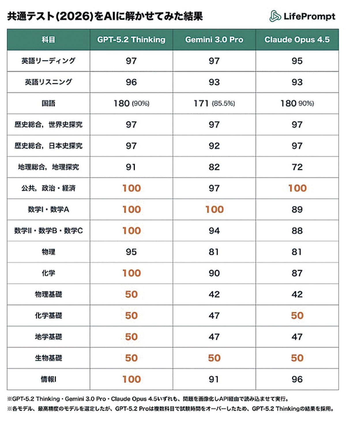 「借り物競争」の育児を手放し、子どもの輝きを信じる