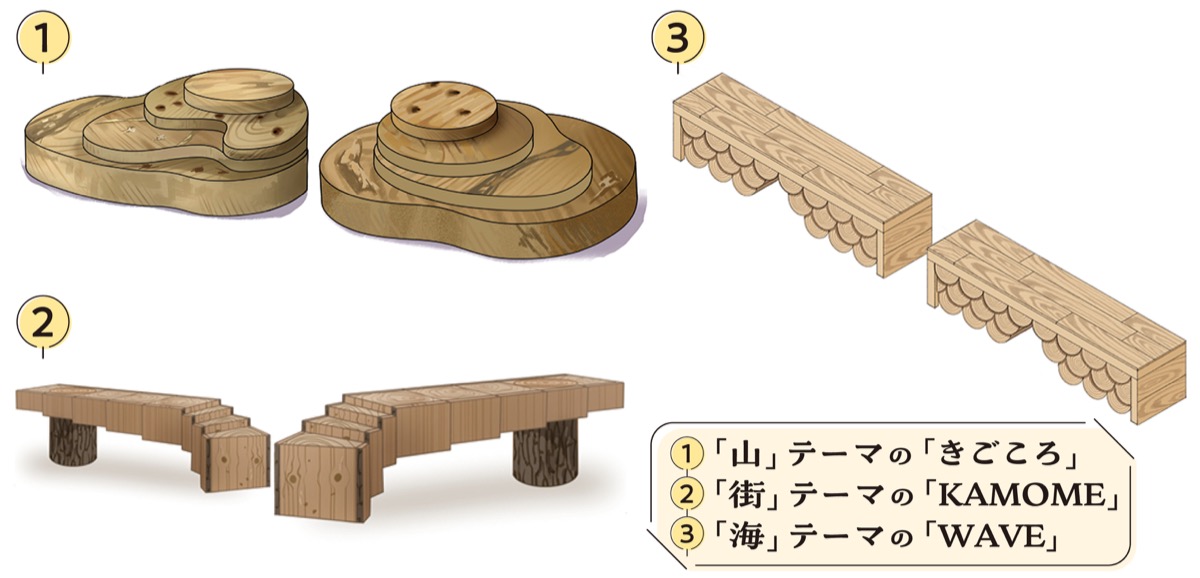 県出展エリアのベンチをデザイン (写真2)