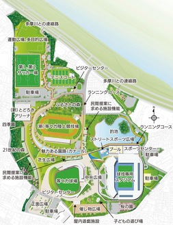 将来的な公園のイメージ図＝川崎市提供