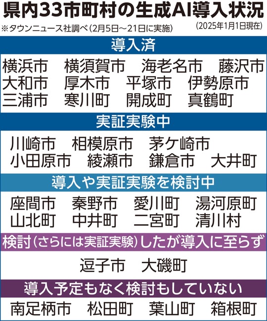 ai.0201さま おまとめ ai.0201様おまとめ AIキャプション｜Filmoraモバイルユーザーガイド