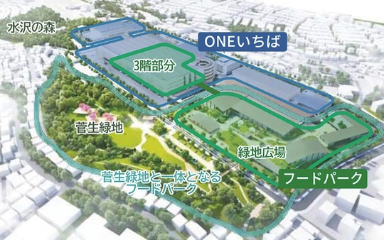 北部市場再整備の提案イメージ