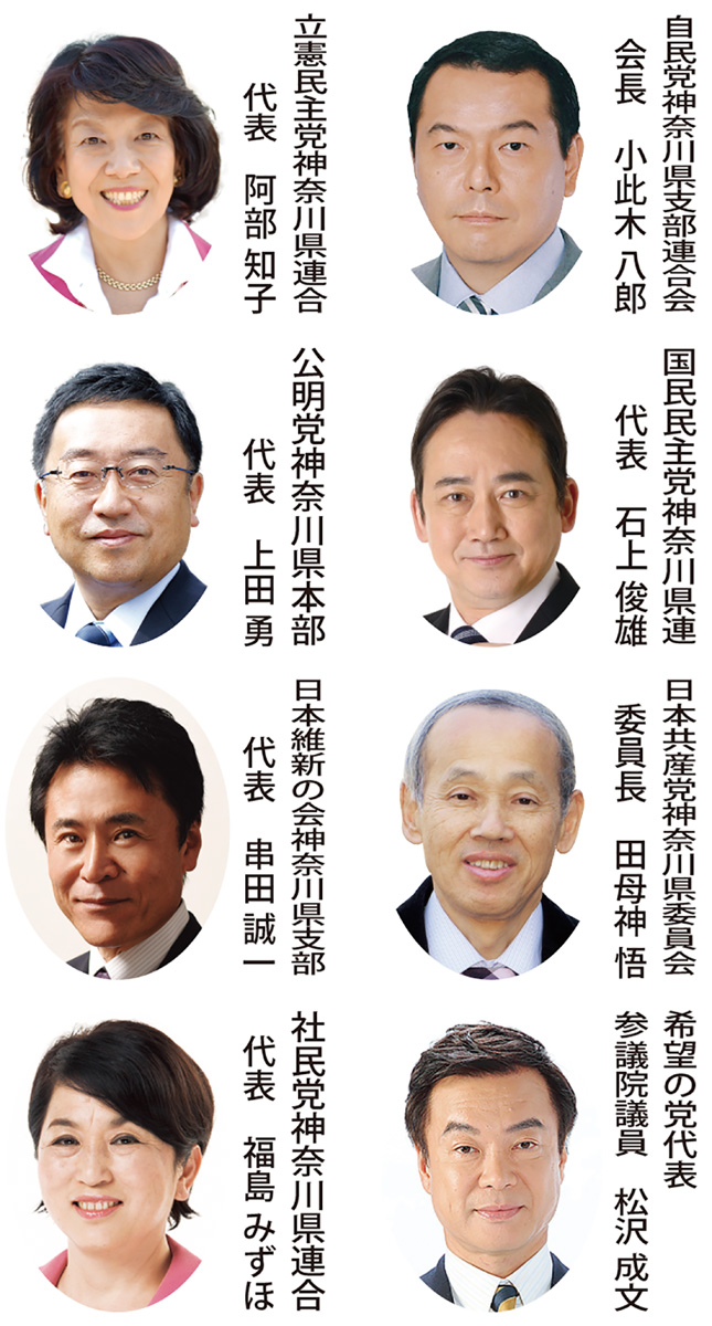 ８党県代表が年頭談話