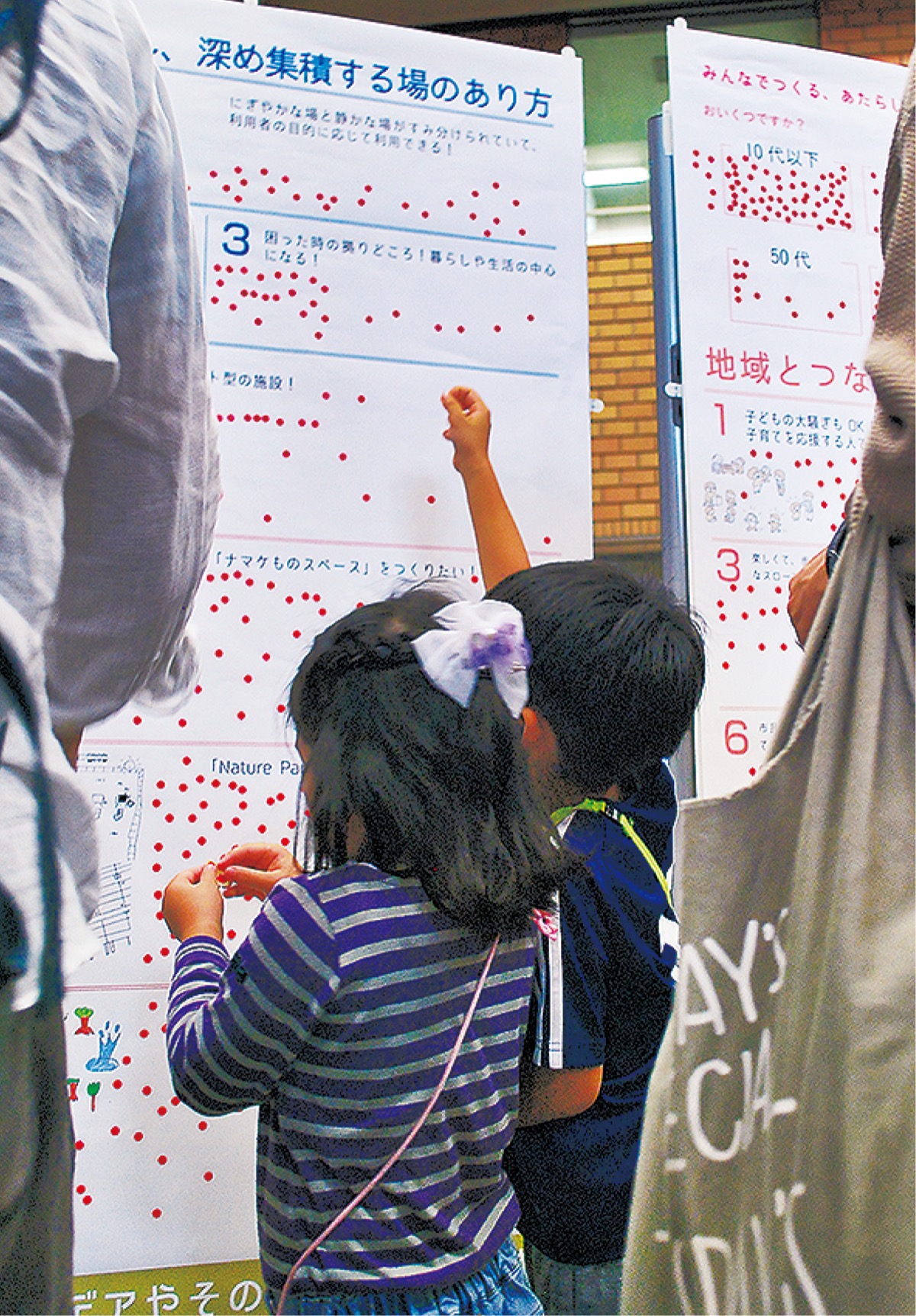 子どもの回答が多く見られた