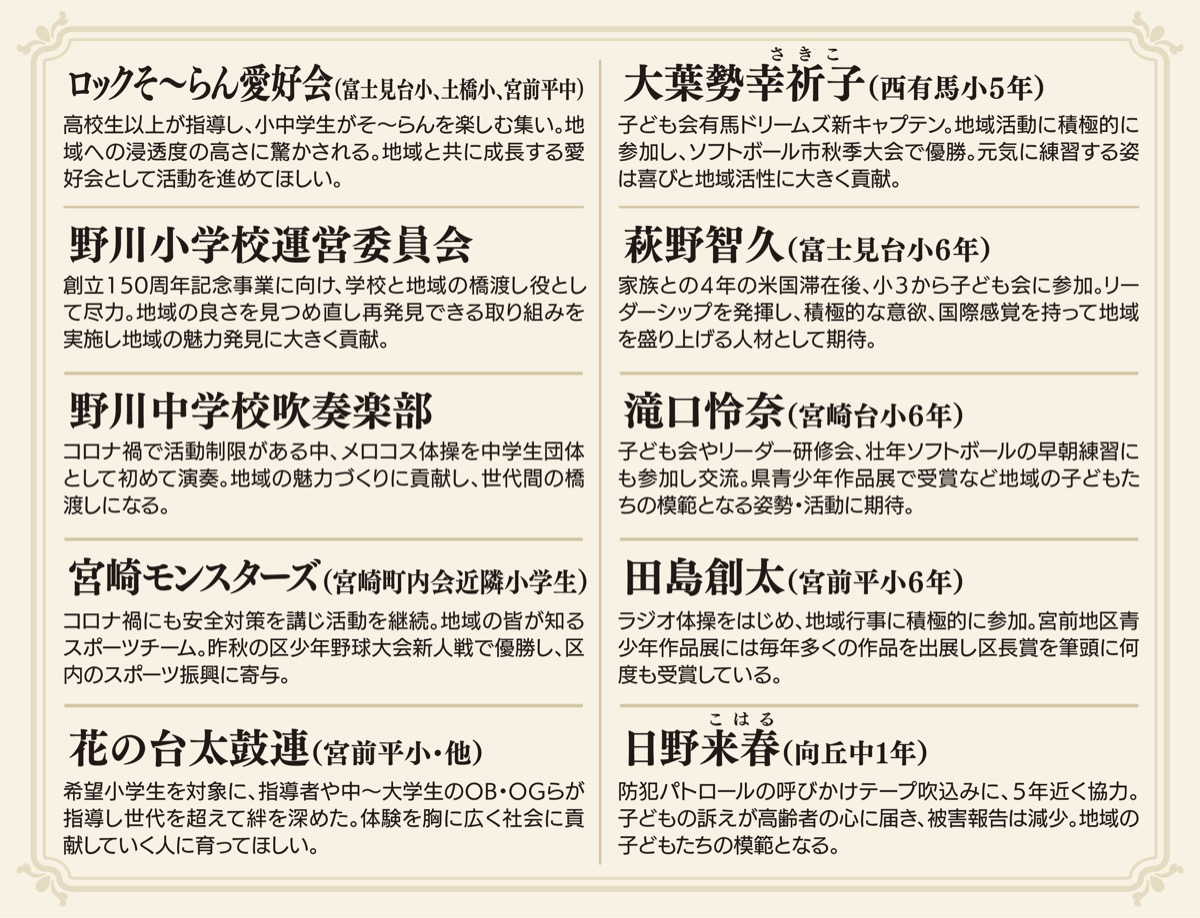 社明運動 ｢良い行い｣を表彰 5人5団体に光 | 宮前区 | タウンニュース