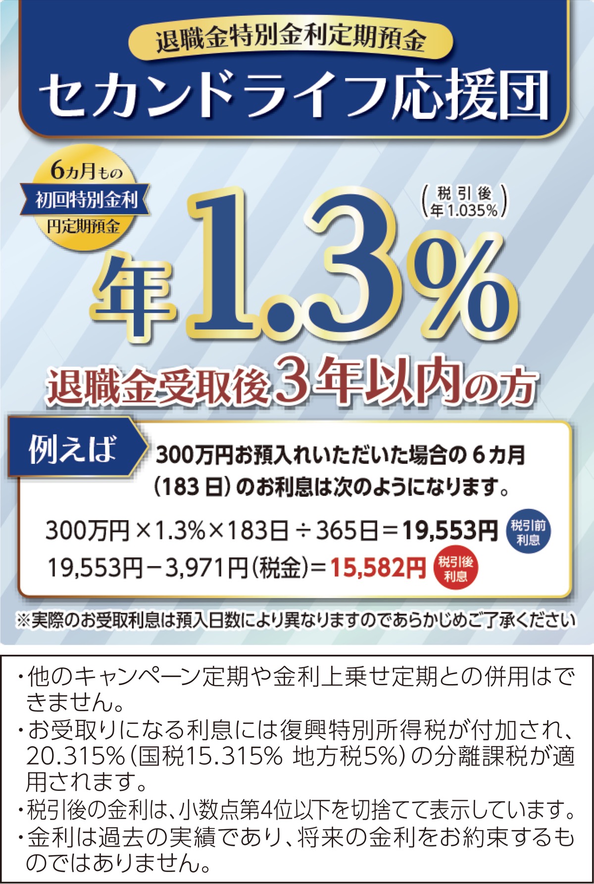 きらぼし銀行「退職金」特別金利