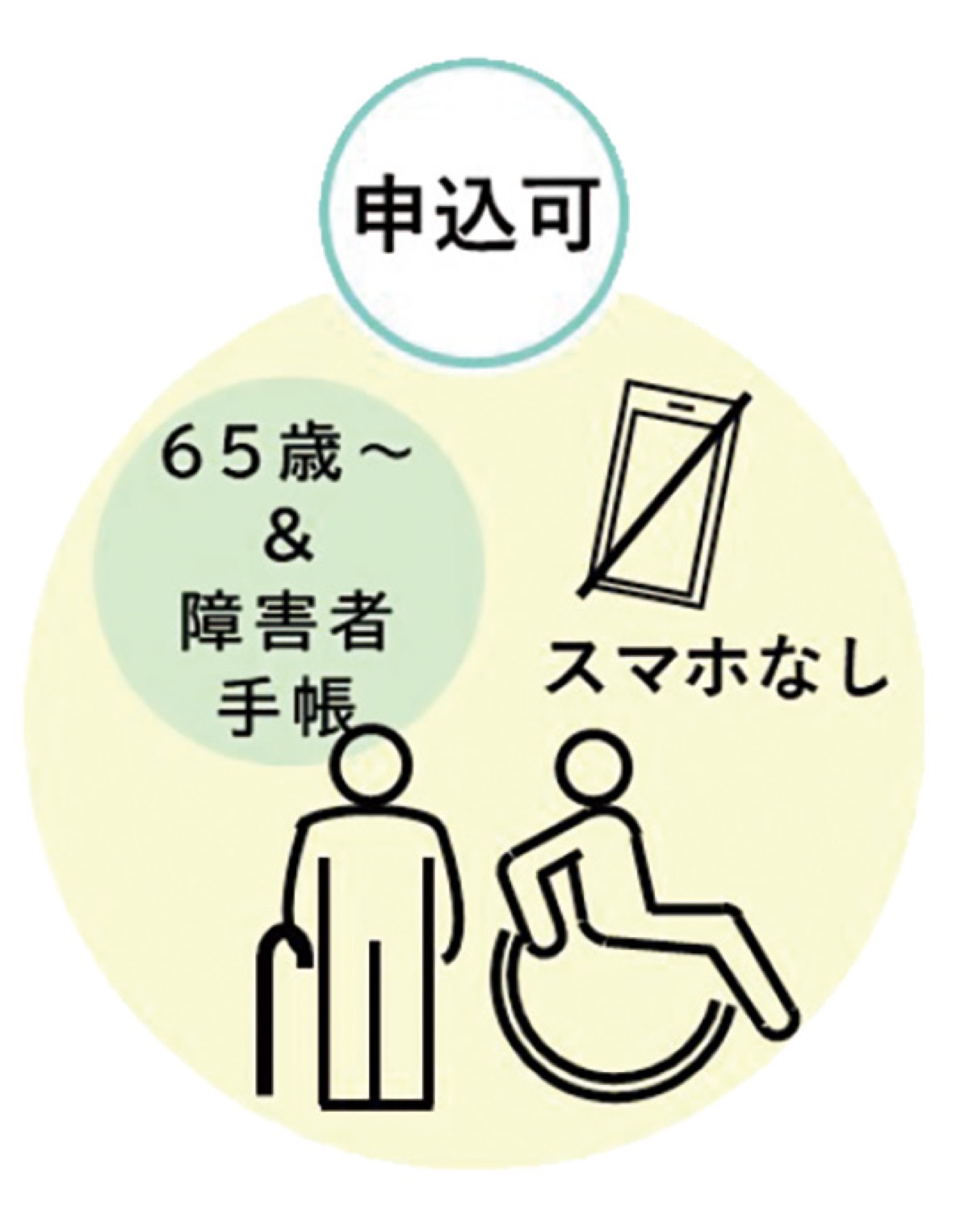「防災ラジオ」好評受付中 (写真2)