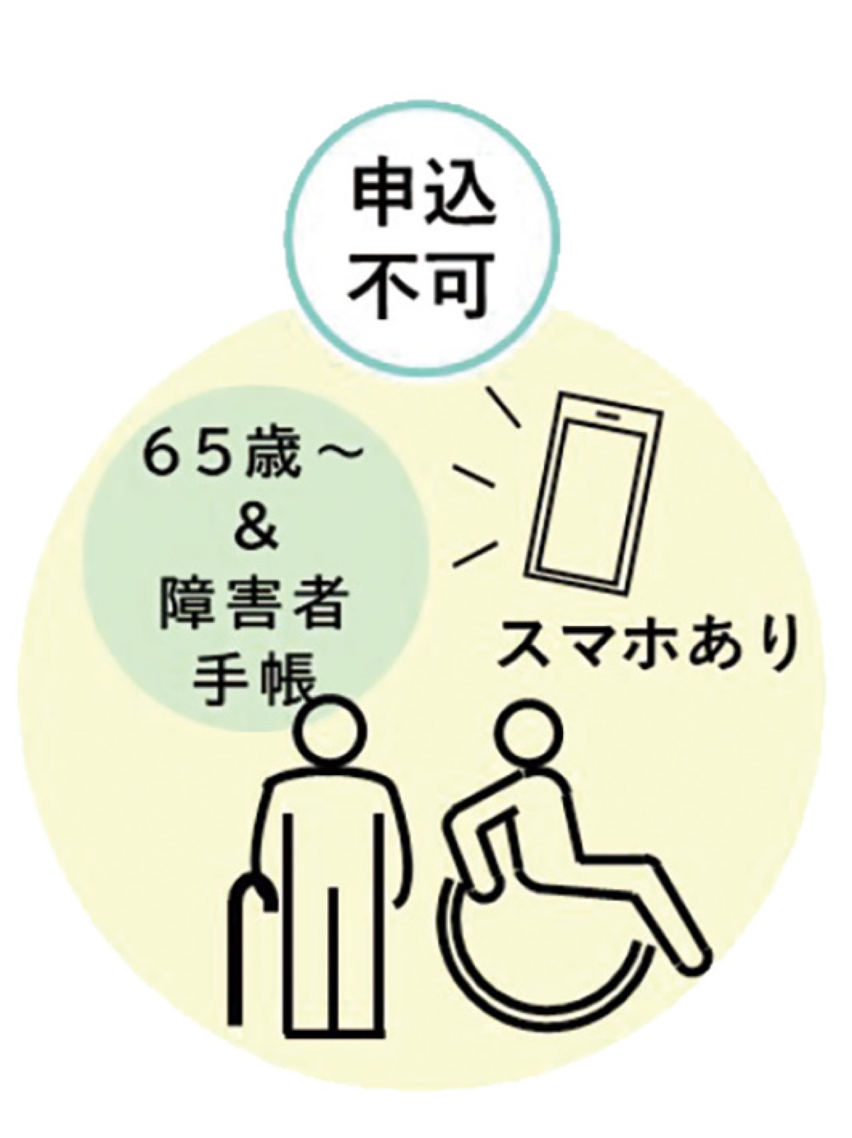 「防災ラジオ」好評受付中 (写真3)