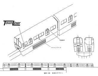 歴史的公文書(Ｂ６５７）｢図５─23 車両のデザイン｣(｢昭和55年度都市モノレール計画関連基礎調査報告書(その２)」）＝同館提供