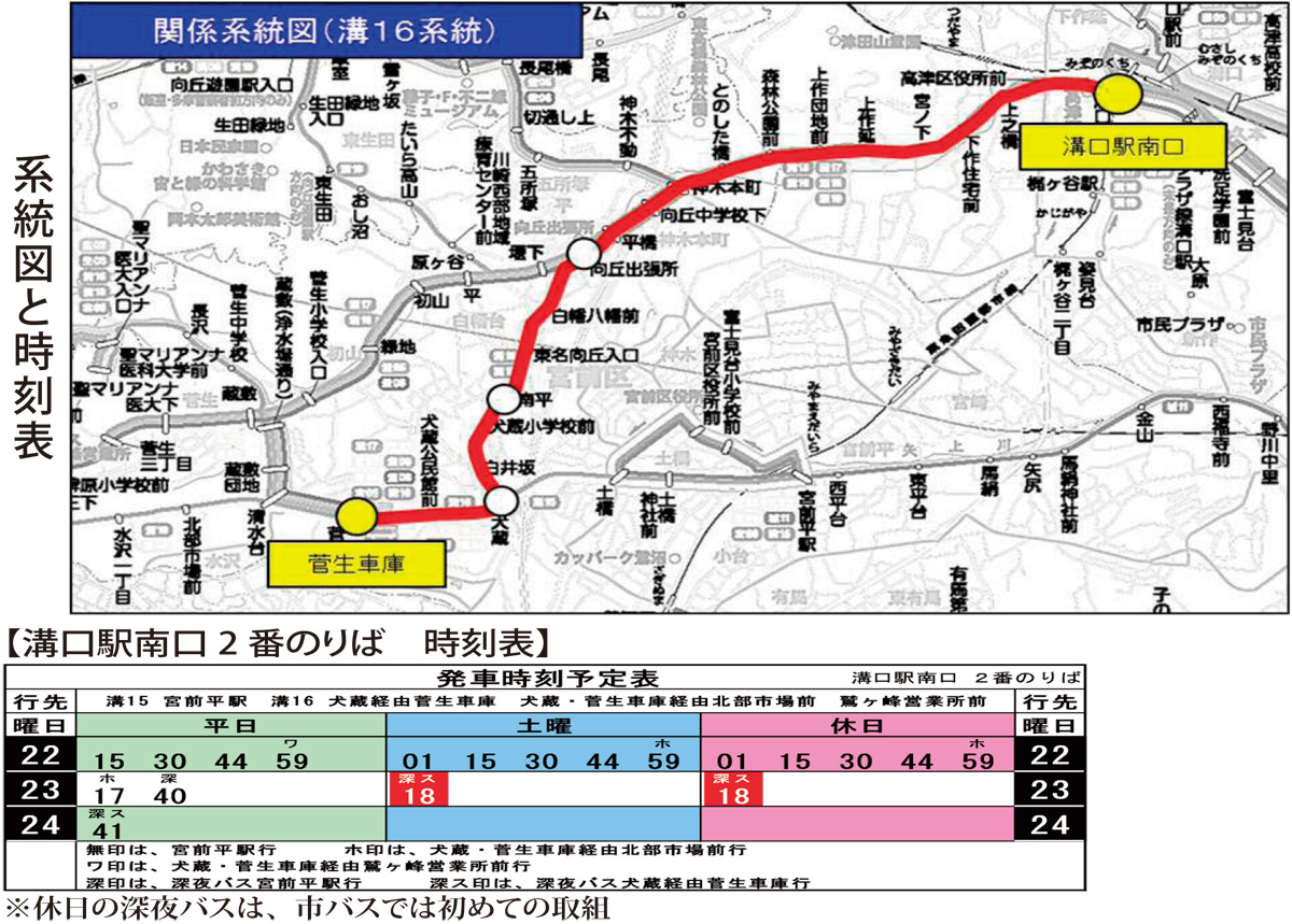 深夜バス、拡充へ