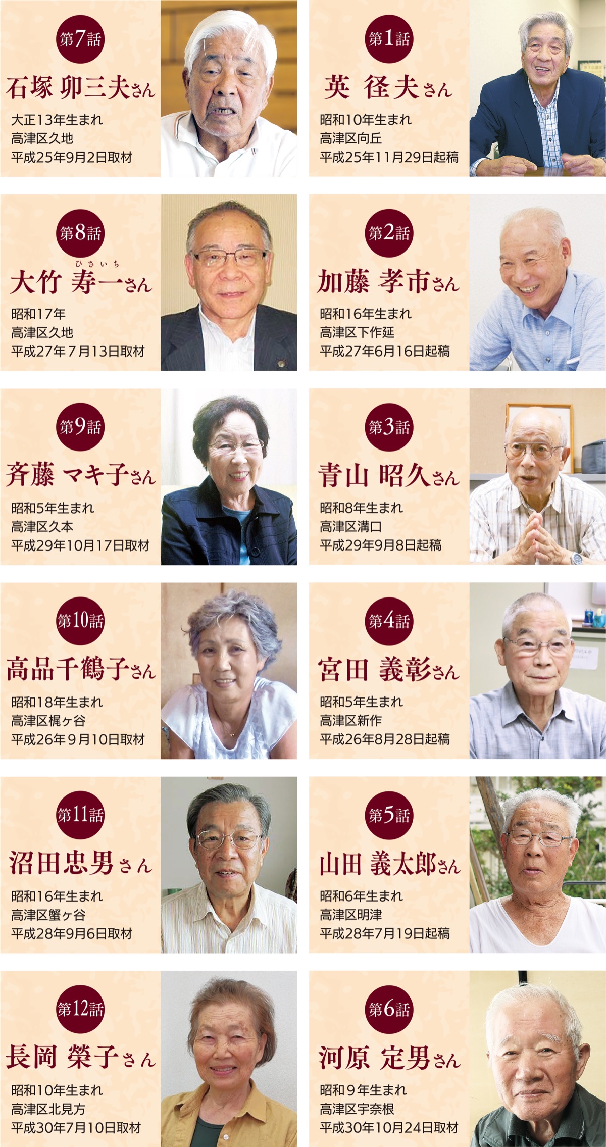 まちのこぼれ話 戦争中の記憶