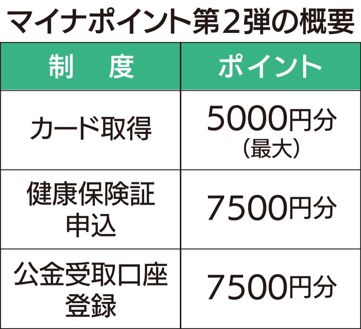 川崎市は52･７％