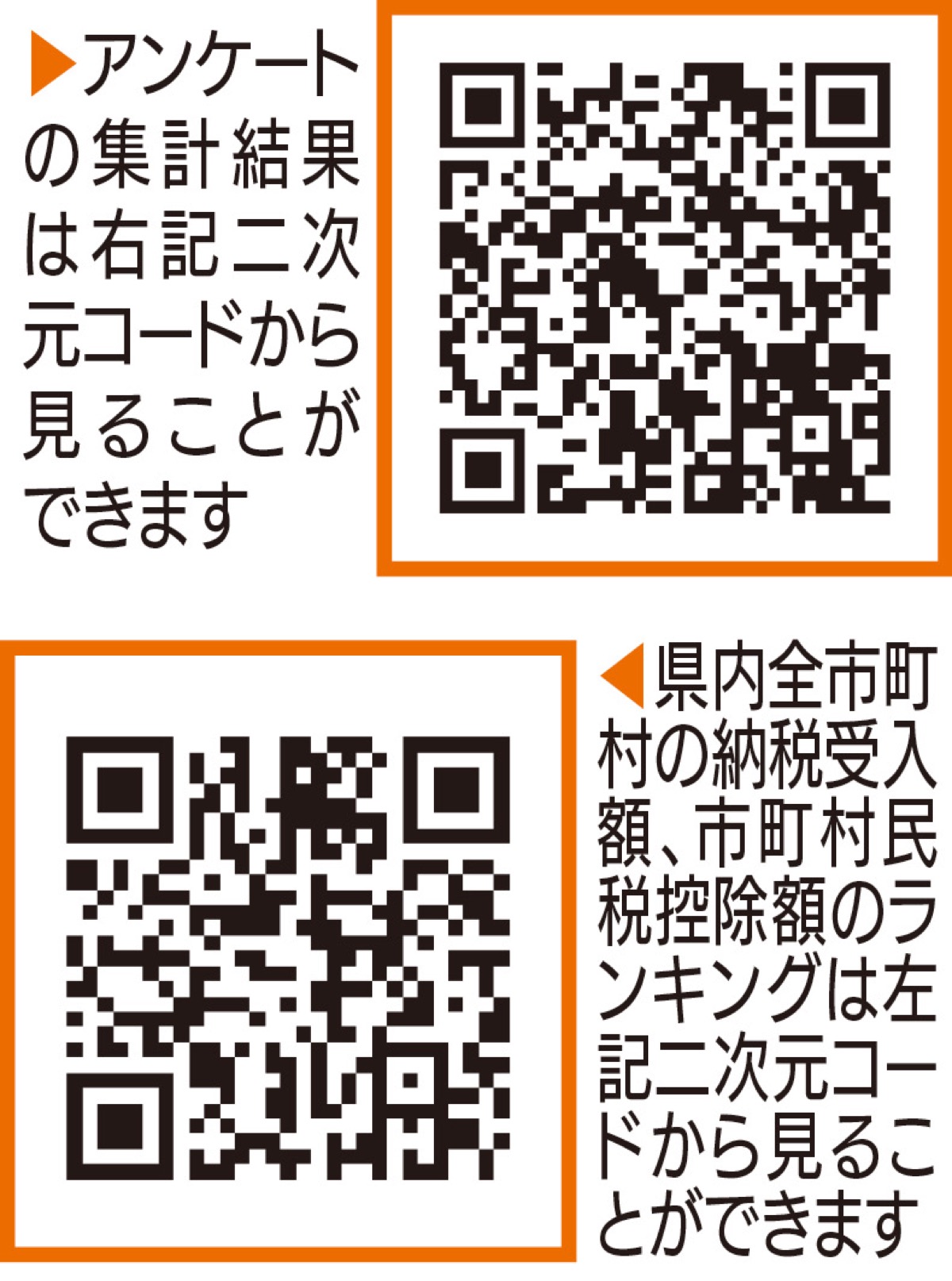 ｢改善を｣が８割超 (写真2)