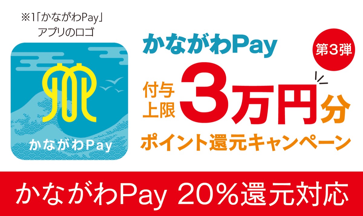 よつやグループでお得に買い物 (写真1)