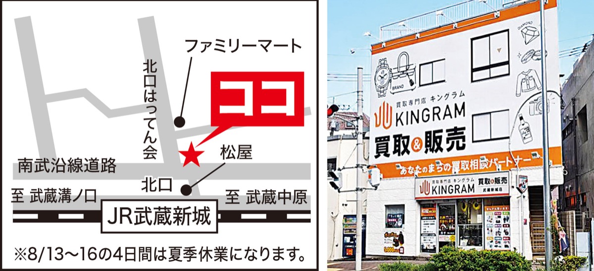 ▲買取りには公的な身分証明書(免許証、マイナンバーなど)が必要