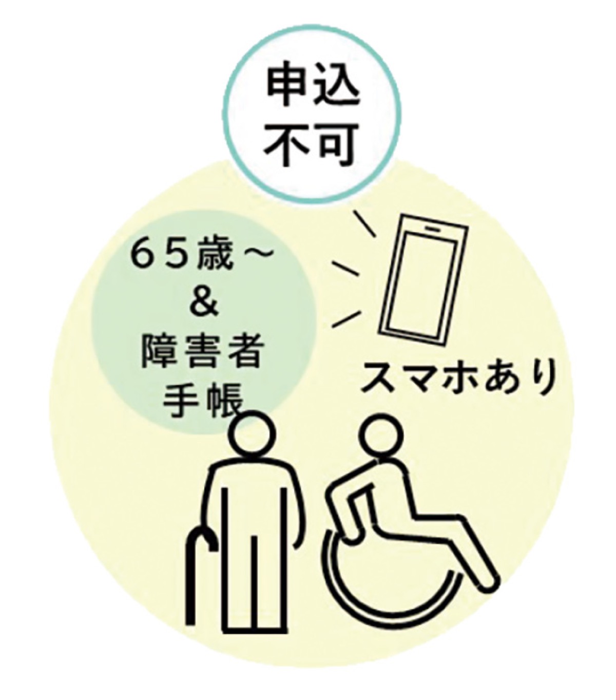 「防災ラジオ」好評受付中 (写真3)