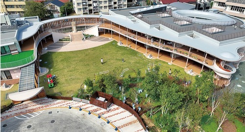 カリタス幼稚園園舎の全景＝カリタス学園提供