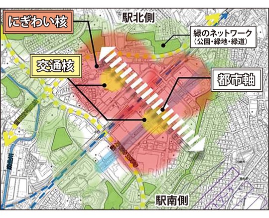 「まちの将来像」の実現に向けたまちづくりの方針図＝川崎市発表資料より引用。一部を加工