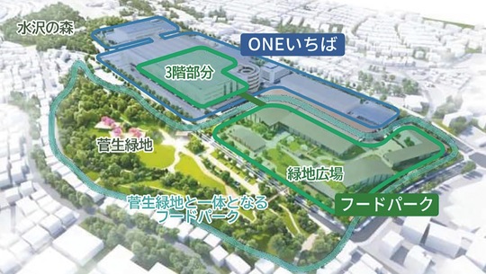 北部市場再整備の提案イメージ