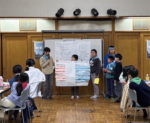 意見を発表する子どもたち