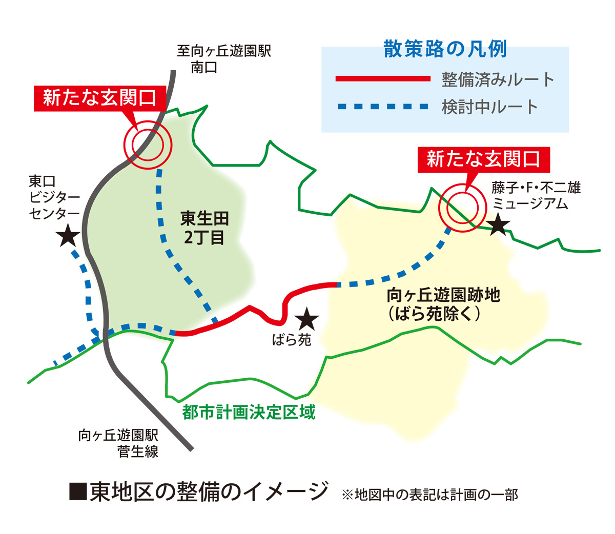 東地区に新たな玄関口