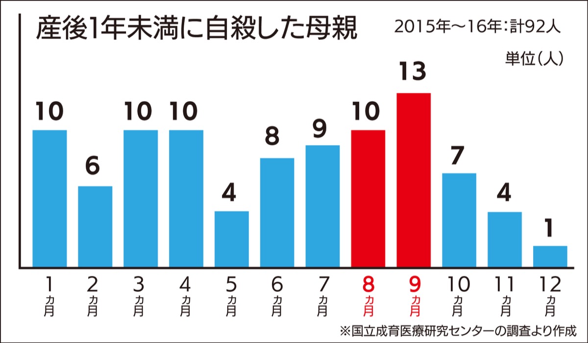 言葉だけでない本当の支援を (写真2)
