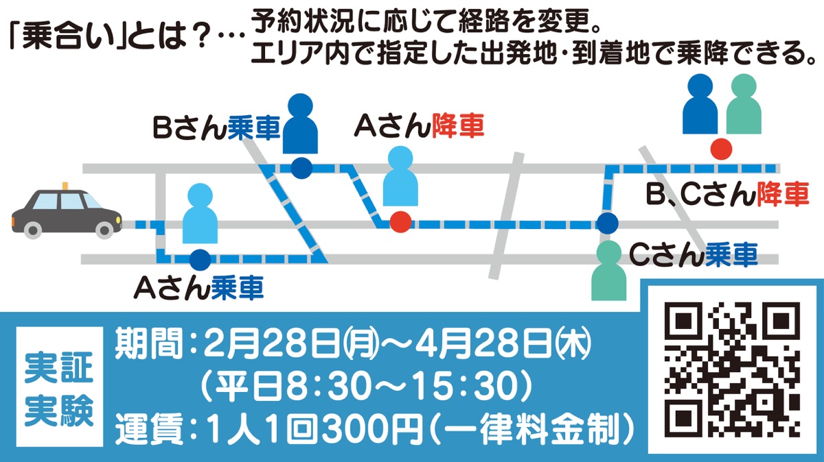 生田地区で｢オンデマンド交通｣実証実験が始まります (写真2)