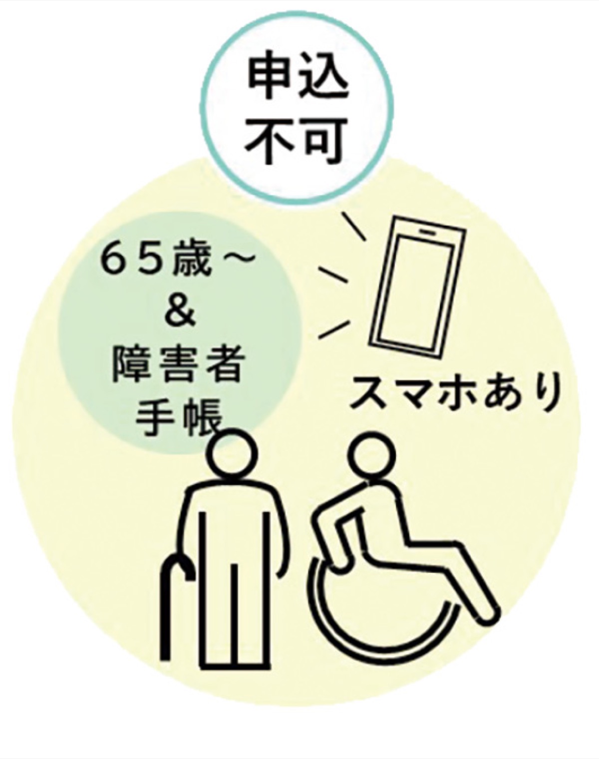 ｢防災ラジオ｣好評受付中 (写真3)