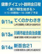 やせて太らない体作りが特徴